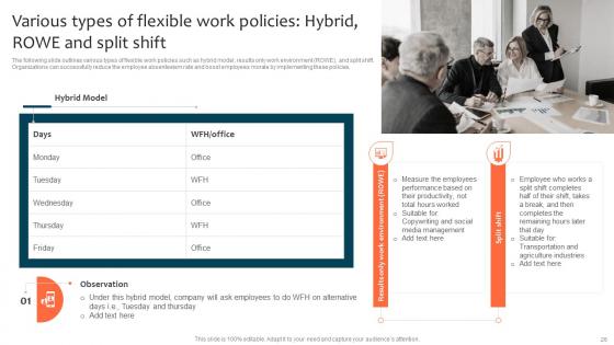 Optimizing Staff Retention Rate With Adjustable Working Hours Ppt Powerpoint Presentation Complete Deck