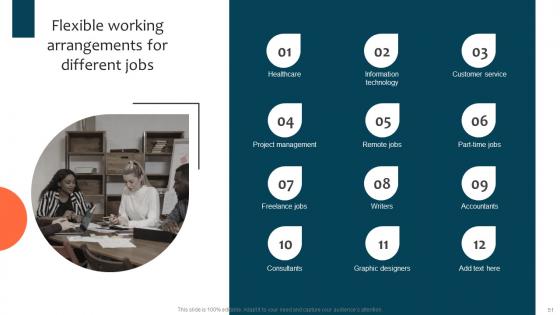 Optimizing Staff Retention Rate With Adjustable Working Hours Ppt Powerpoint Presentation Complete Deck