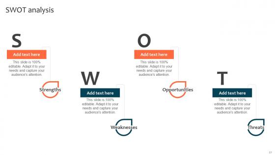 Optimizing Staff Retention Rate With Adjustable Working Hours Ppt Powerpoint Presentation Complete Deck