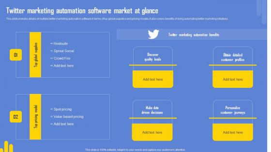 Optimizing Twitter For Online Twitter Marketing Automation Software Market At Glance Elements Pdf Optimizing Twitter For Online Twitter Marketing Automation Software Market At Glance Elements Pdf