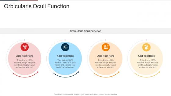 Orbicularis Oculi Function In Powerpoint And Google Slides Cpb