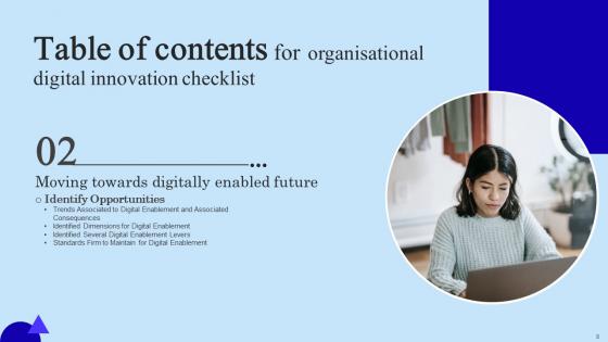 Organisational Digital Innovation Checklist Ppt PowerPoint Presentation Complete Deck With Slides