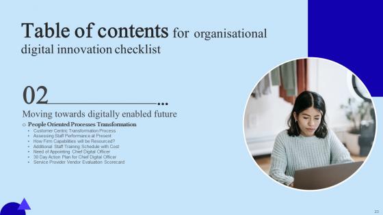 Organisational Digital Innovation Checklist Ppt PowerPoint Presentation Complete Deck With Slides