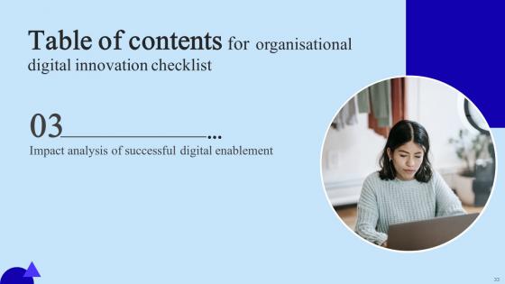Organisational Digital Innovation Checklist Ppt PowerPoint Presentation Complete Deck With Slides