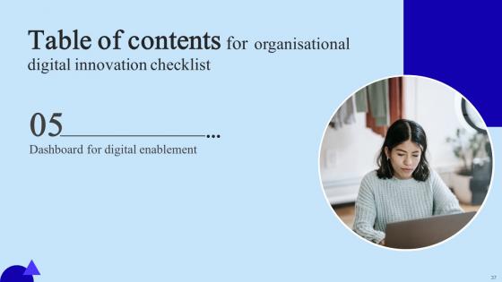 Organisational Digital Innovation Checklist Ppt PowerPoint Presentation Complete Deck With Slides