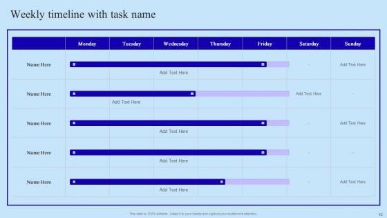 Organisational Digital Innovation Checklist Ppt PowerPoint Presentation Complete Deck With Slides