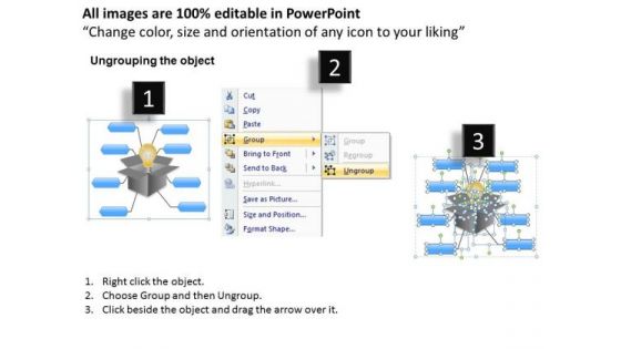 Organization Chart Template Concept Of Brainstormingand Complex Problems PowerPoint Templates