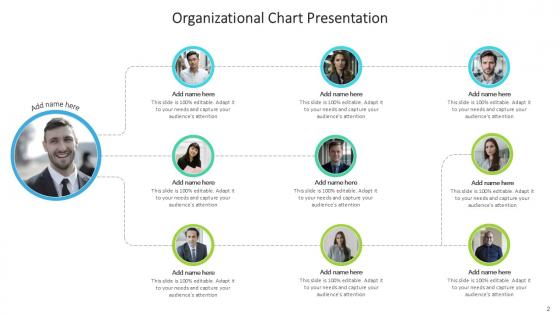 Organizational Chart Bundle Powerpoint Ppt Templates And Slides