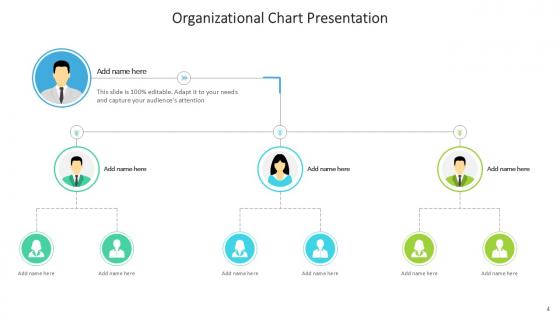 Organizational Chart Bundle Powerpoint Ppt Templates And Slides