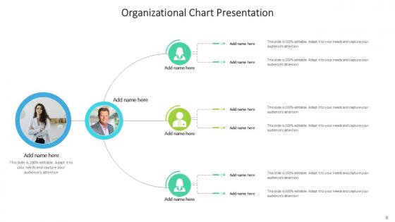 Organizational Chart Bundle Powerpoint Ppt Templates And Slides