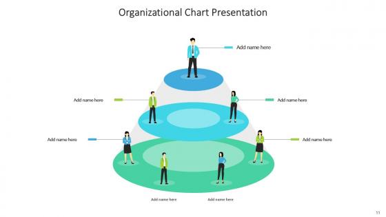 Organizational Chart Bundle Powerpoint Ppt Templates And Slides
