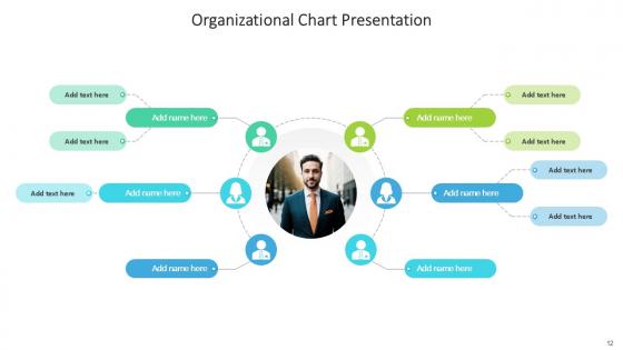 Organizational Chart Bundle Powerpoint Ppt Templates And Slides