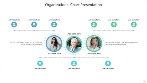 Organizational Chart Bundle Powerpoint Ppt Templates And Slides