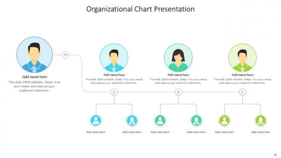 Organizational Chart Bundle Powerpoint Ppt Templates And Slides