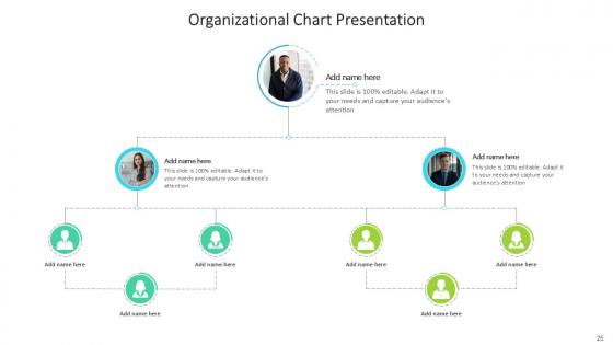 Organizational Chart Bundle Powerpoint Ppt Templates And Slides