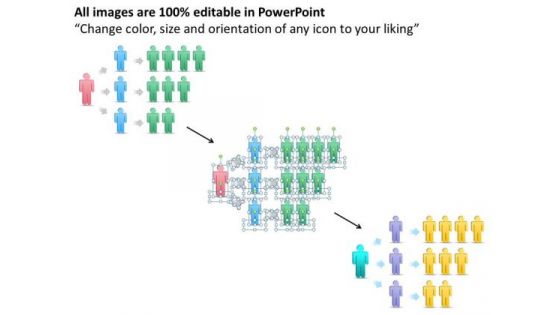 Organizational Development Chart Business And Marketing Process PowerPoint Templates