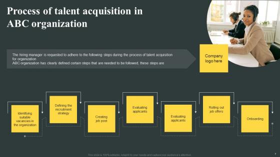 Organizations Guide To Talent Sourcing And Recruitment Ppt Powerpoint Presentation Complete Deck
