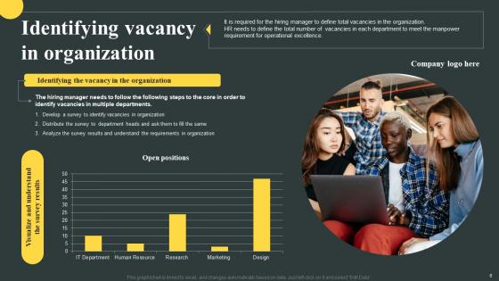 Organizations Guide To Talent Sourcing And Recruitment Ppt Powerpoint Presentation Complete Deck
