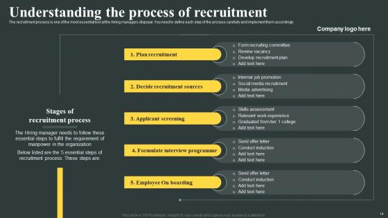 Organizations Guide To Talent Sourcing And Recruitment Ppt Powerpoint Presentation Complete Deck