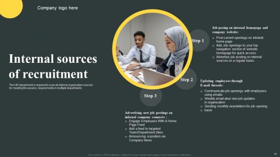Organizations Guide To Talent Sourcing And Recruitment Ppt Powerpoint Presentation Complete Deck
