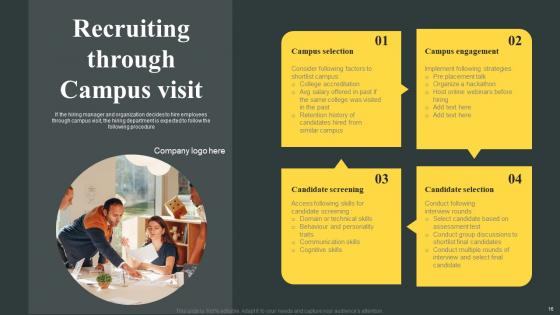 Organizations Guide To Talent Sourcing And Recruitment Ppt Powerpoint Presentation Complete Deck