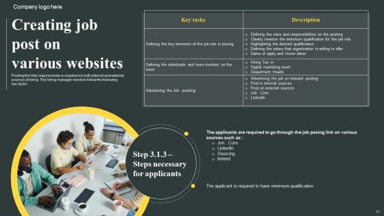 Organizations Guide To Talent Sourcing And Recruitment Ppt Powerpoint Presentation Complete Deck
