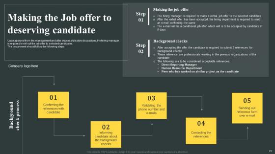 Organizations Guide To Talent Sourcing And Recruitment Ppt Powerpoint Presentation Complete Deck
