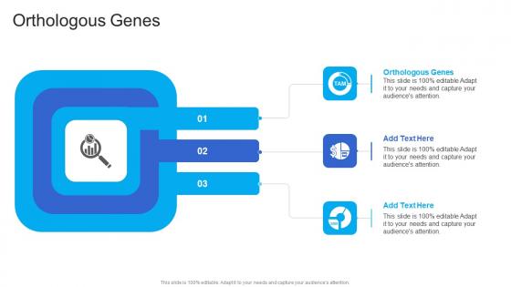 Orthologous Genes In Powerpoint And Google Slides Cpb
