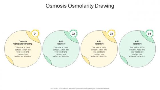Osmosis Osmolarity Drawing In Powerpoint And Google Slides Cpb