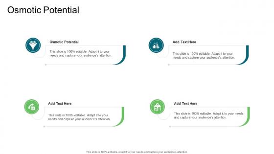 Osmotic Potential In Powerpoint And Google Slides Cpb