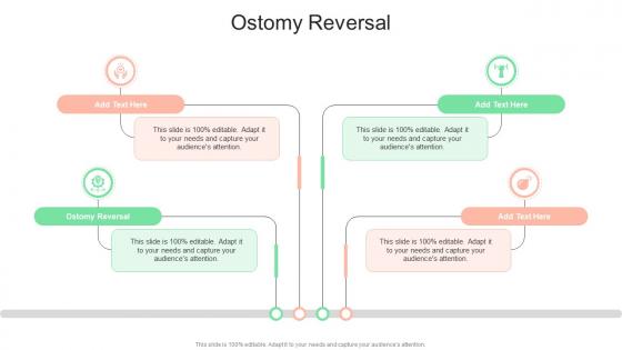 Ostomy Reversal In Powerpoint And Google Slides Cpb