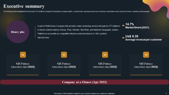 OTT Platform Company Outline Ppt PowerPoint Presentation Complete Deck With Slides