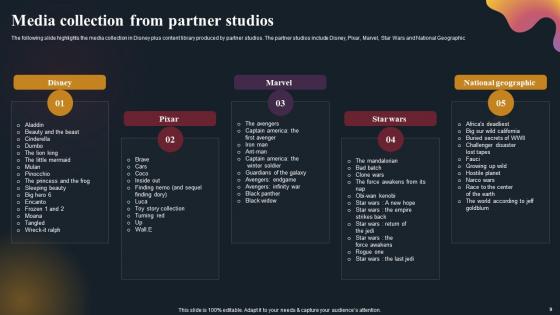 OTT Platform Company Outline Ppt PowerPoint Presentation Complete Deck With Slides
