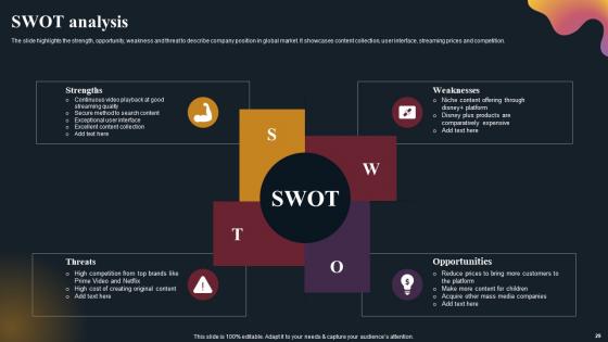 OTT Platform Company Outline Ppt PowerPoint Presentation Complete Deck With Slides