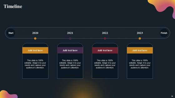 OTT Platform Company Outline Ppt PowerPoint Presentation Complete Deck With Slides