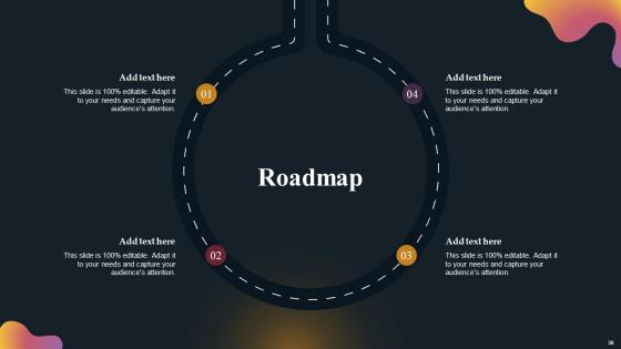 OTT Platform Company Outline Ppt PowerPoint Presentation Complete Deck With Slides