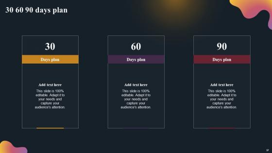 OTT Platform Company Outline Ppt PowerPoint Presentation Complete Deck With Slides