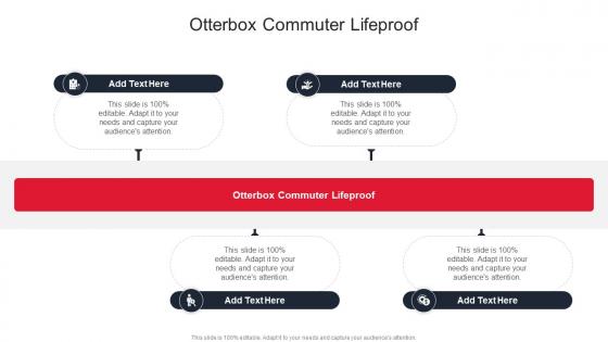 Otterbox Commuter Lifeproof In Powerpoint And Google Slides Cpb