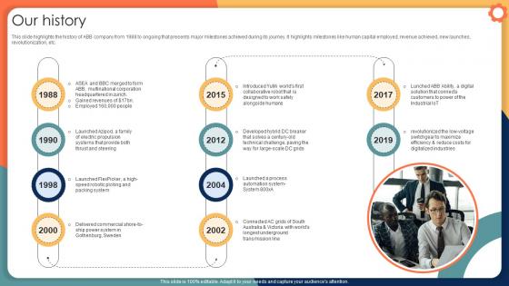 Our History Engineering Solution Provider Company Profile CP SS V