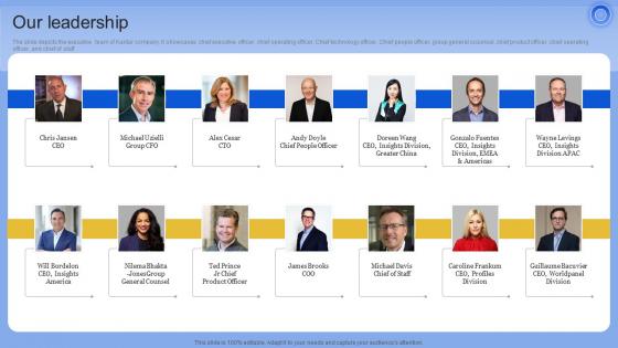 Our Leadership Data Analytics Company Outline Inspiration PDF Our Leadership Data Analytics Company Outline Inspiration PDF