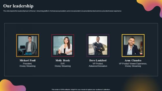 Our Leadership OTT Platform Company Outline Icons Pdf Our Leadership OTT Platform Company Outline Icons Pdf