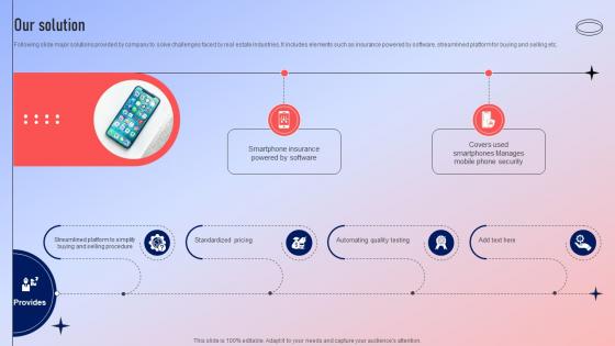 Our Solution Fundraising Pitch Deck For Ecommerce Platform