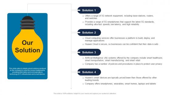 Our Solution ICT Solutions Provider Investor Funding Elevator Pitch Deck Our Solution ICT Solutions Provider Investor Funding Elevator Pitch Deck