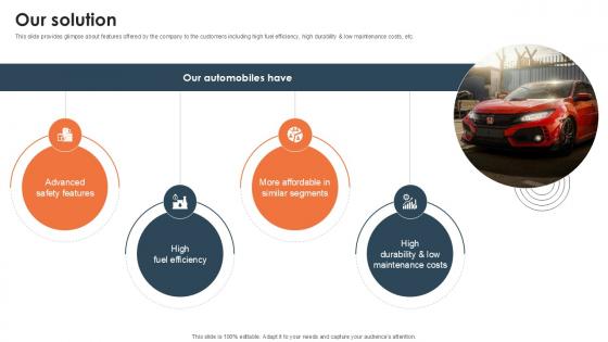 Our Solution Investor Funding Elevator Pitch Deck PPT Sample Our Solution Investor Funding Elevator Pitch Deck PPT Sample