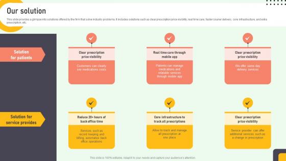 Our Solution Online Medication Management Platform Pitch Deck Our Solution Online Medication Management Platform Pitch Deck