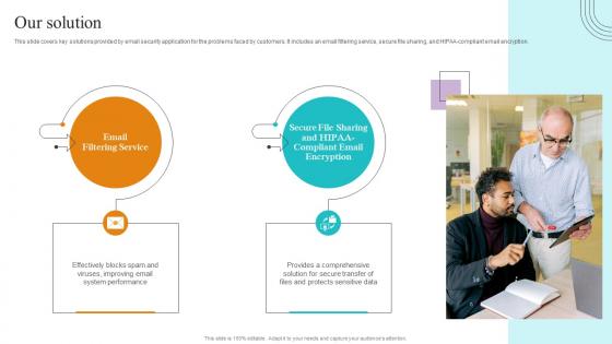 Our Solution Paubox Capital Funding Pitch Deck Summary Pdf Our Solution Paubox Capital Funding Pitch Deck Summary Pdf