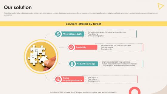Our Solution Retail Store Investor Elevator Pitch Deck