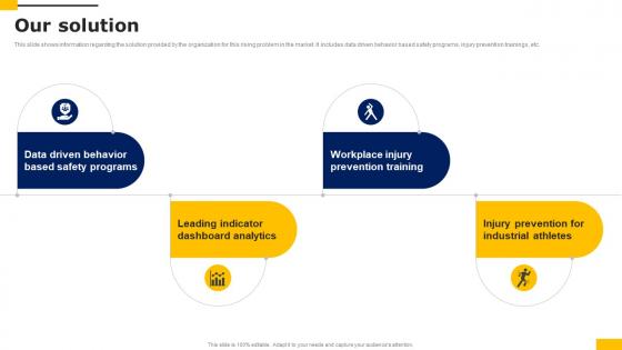 Our Solution Workers Injury Prevention Company Fundraising Pitch Deck Diagrams Pdf Our Solution Workers Injury Prevention Company Fundraising Pitch Deck Diagrams Pdf