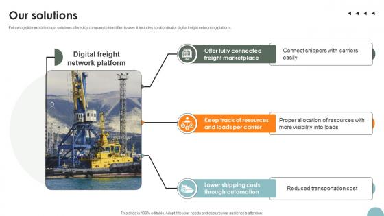 Our Solutions Freight Management Solution Investor Funding Elevator Pitch Deck Our Solutions Freight Management Solution Investor Funding Elevator Pitch Deck