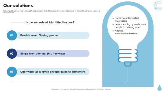 Our Solutions Water Purifier Investor Funding Elevator Pitch Deck